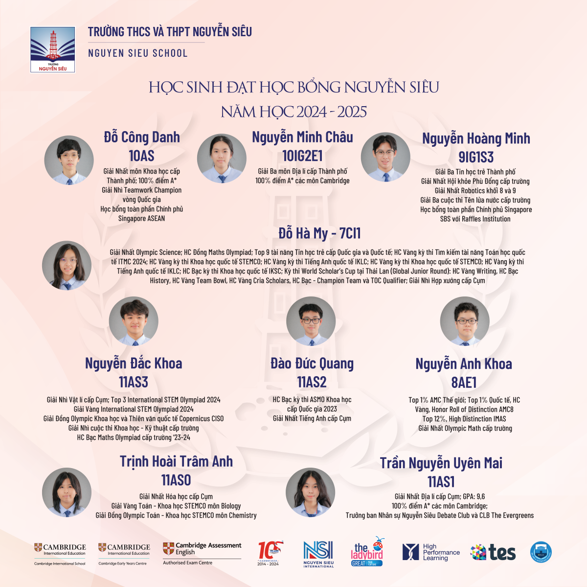 VINH DANH HỌC SINH ĐƯỢC TRAO TẶNG HỌC BỔNG NGUYỄN SIÊU 2024-2025