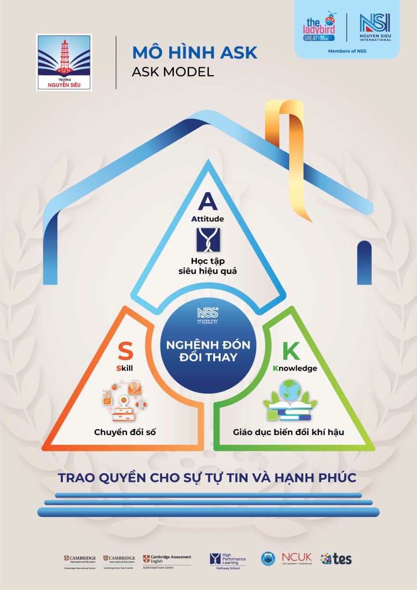 CHUYỂN ĐỔI SỐ - NHIỆM VỤ TRỌNG TÂM CỦA NĂM HỌC 2024-2025