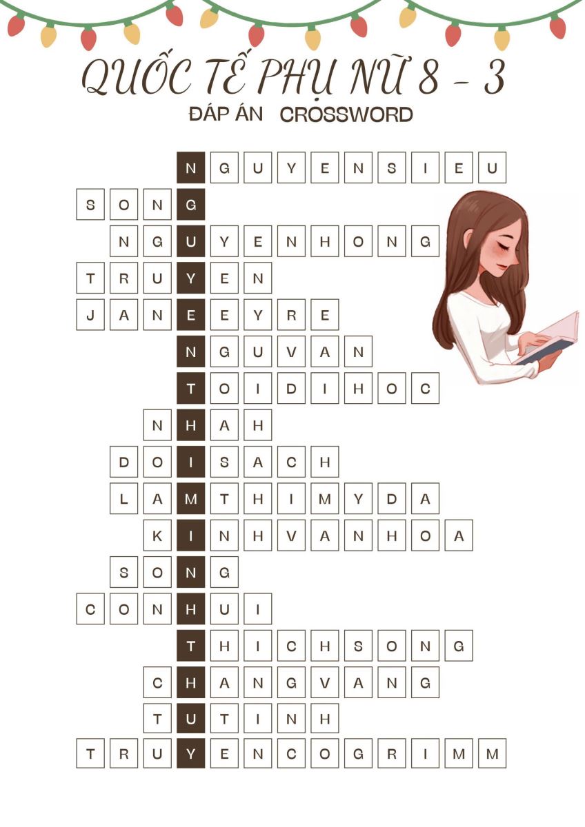 CHÚC MỪNG 10 BẠN ĐỌC TRÚNG THƯỞNG THỬ THÁCH GIẢI Ô CHỮ 8/3