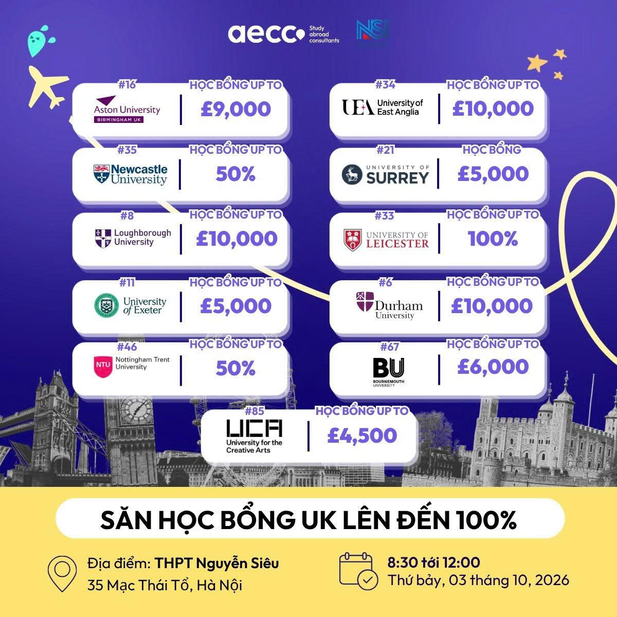 NGÀY HỘI DU HỌC ANH – ÚC – MỸ TẠI NGUYỄN SIÊU: CHÌA KHÓA SĂN HỌC BỔNG 100% VÀ ĐỊNH HƯỚNG TƯƠNG LAI CÙNG CHUYÊN GIA